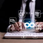 Metodologia DevOps Rozwój Operacji koncepcja technologii programowania zwinnego