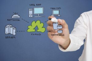Node.js – czym jest to środowisko i gdzie znajduje zastosowanie?